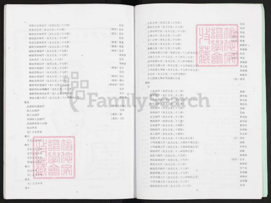 江苏省常州市武进县梁氏魁士堂族谱-武进梁氏宗谱.pdf电子版插图5 江苏省常州市武进县梁氏魁士堂族谱-武进梁氏宗谱.pdf电子版插图5