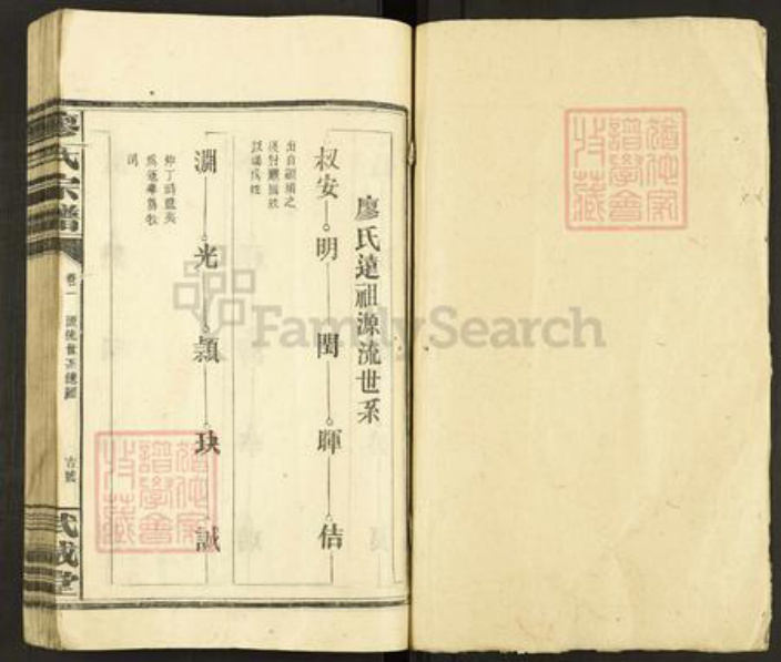 江西省九江市修水县义宁镇廖氏武威堂族谱-廖氏宗谱.pdf电子版插图1 江西省九江市修水县义宁镇廖氏武威堂族谱-廖氏宗谱.pdf电子版插图1