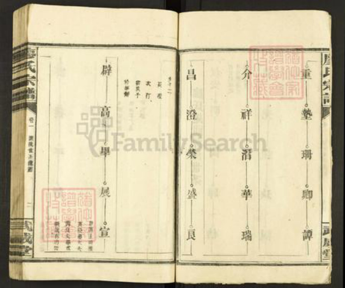 江西省九江市修水县义宁镇廖氏武威堂族谱-廖氏宗谱.pdf电子版插图2 江西省九江市修水县义宁镇廖氏武威堂族谱-廖氏宗谱.pdf电子版插图2