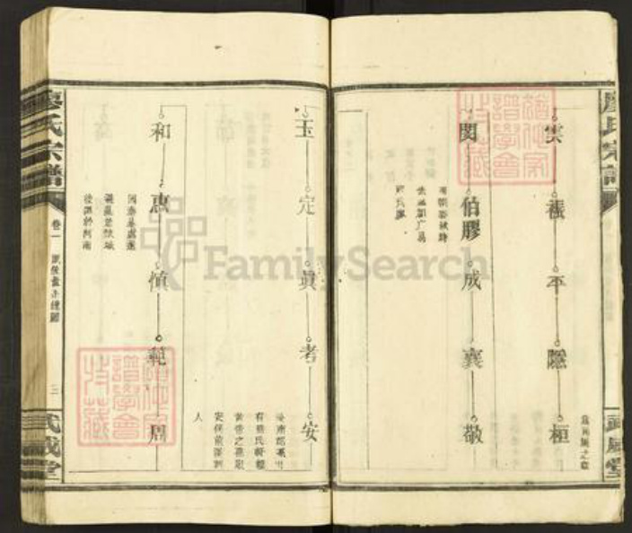 江西省九江市修水县义宁镇廖氏武威堂族谱-廖氏宗谱.pdf电子版插图3 江西省九江市修水县义宁镇廖氏武威堂族谱-廖氏宗谱.pdf电子版插图3