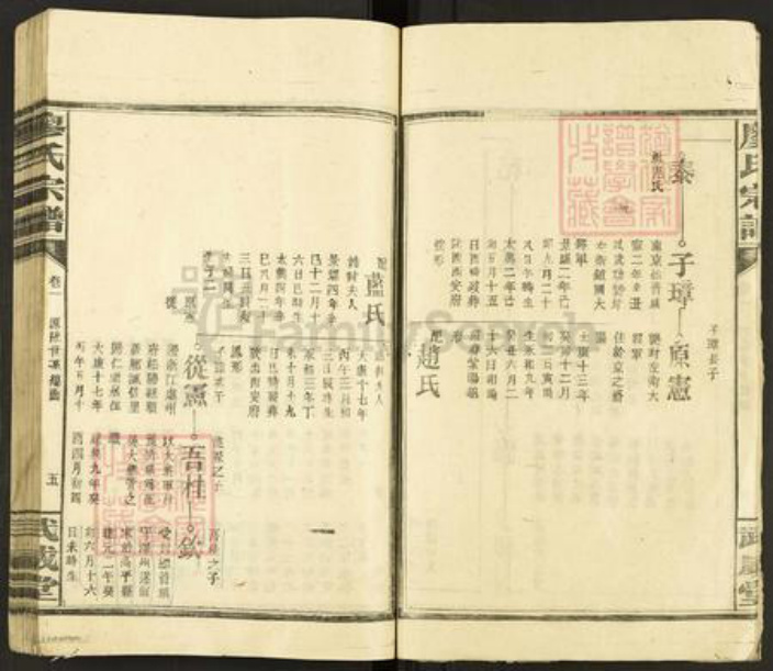 江西省九江市修水县义宁镇廖氏武威堂族谱-廖氏宗谱.pdf电子版插图5 江西省九江市修水县义宁镇廖氏武威堂族谱-廖氏宗谱.pdf电子版插图5