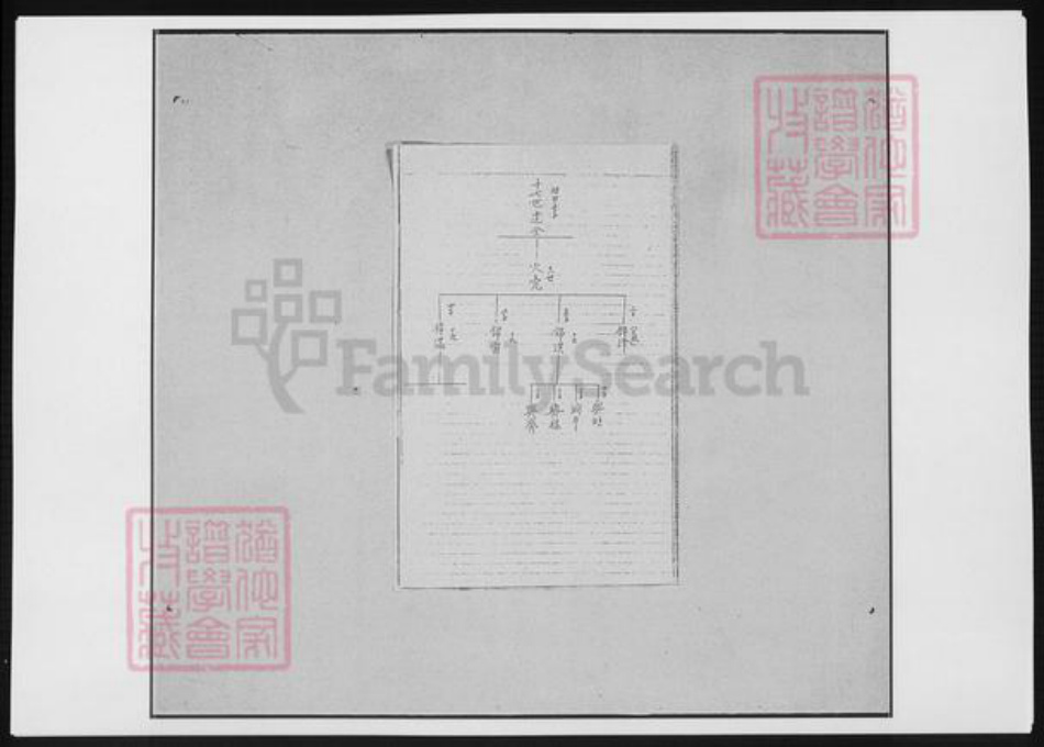 湖北省黄冈市廖氏族谱-梅川廖氏族谱.pdf电子版插图2 湖北省黄冈市廖氏族谱-梅川廖氏族谱.pdf电子版插图2