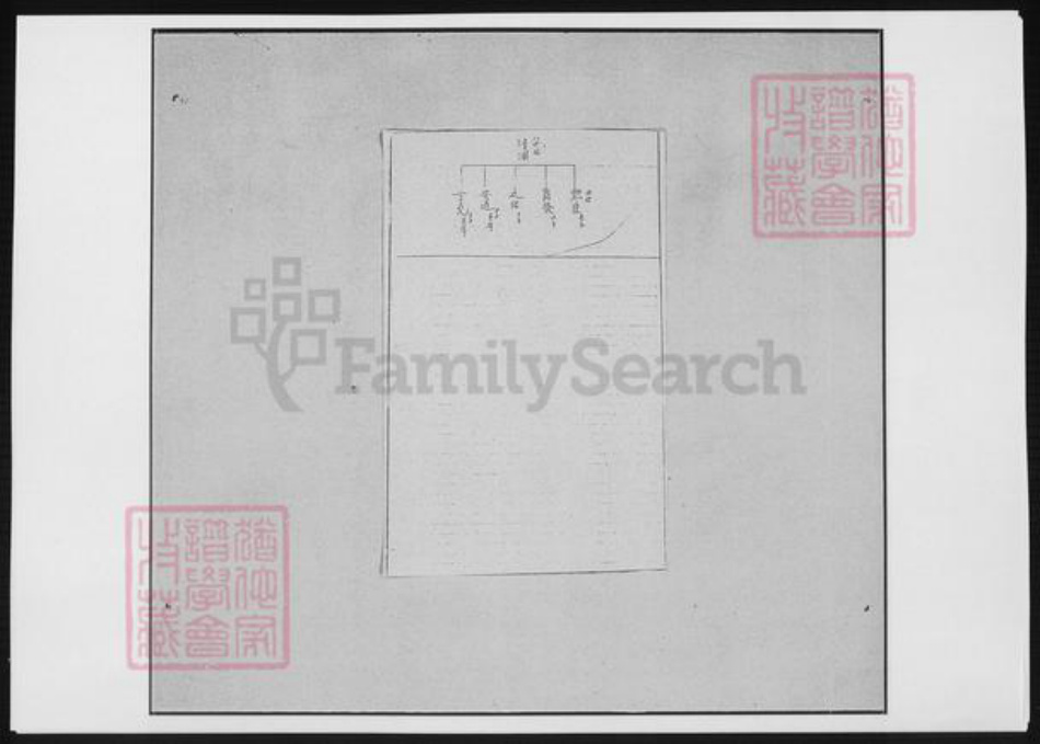 湖北省黄冈市廖氏族谱-梅川廖氏族谱.pdf电子版插图4 湖北省黄冈市廖氏族谱-梅川廖氏族谱.pdf电子版插图4