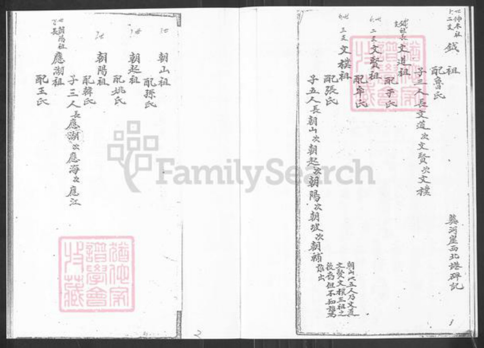 山东省烟台市栖霞市桃村镇林氏族谱-栖霞林姓河崖村谱.钺祖支谱.pdf电子版插图4