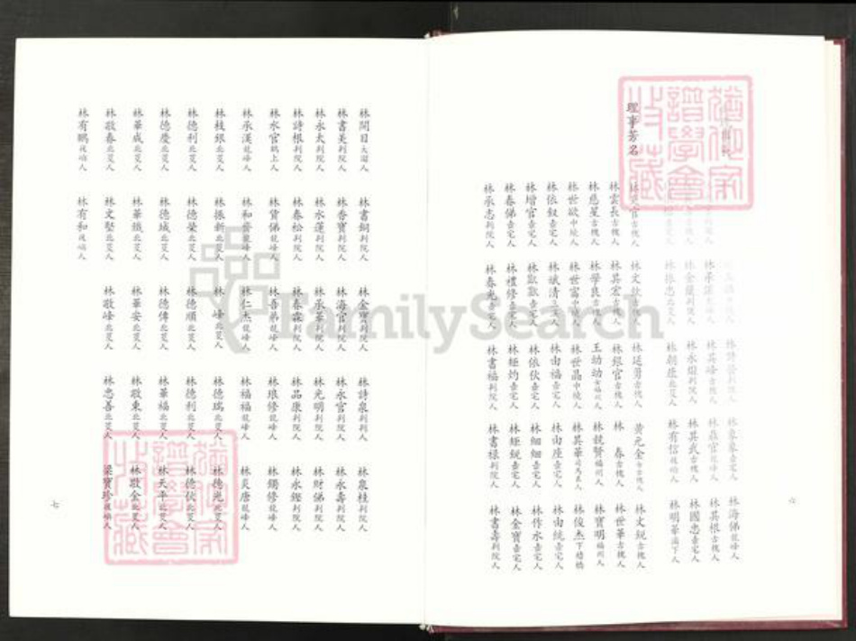 福建省福州市长乐区吴航街道福建省福州市长乐区梅花镇林氏思德堂族谱-新宅林氏族谱.pdf电子版插图5 福建省福州市长乐区吴航街道福建省福州市长乐区梅花镇林氏思德堂族谱-新宅林氏族谱.pdf电子版插图5