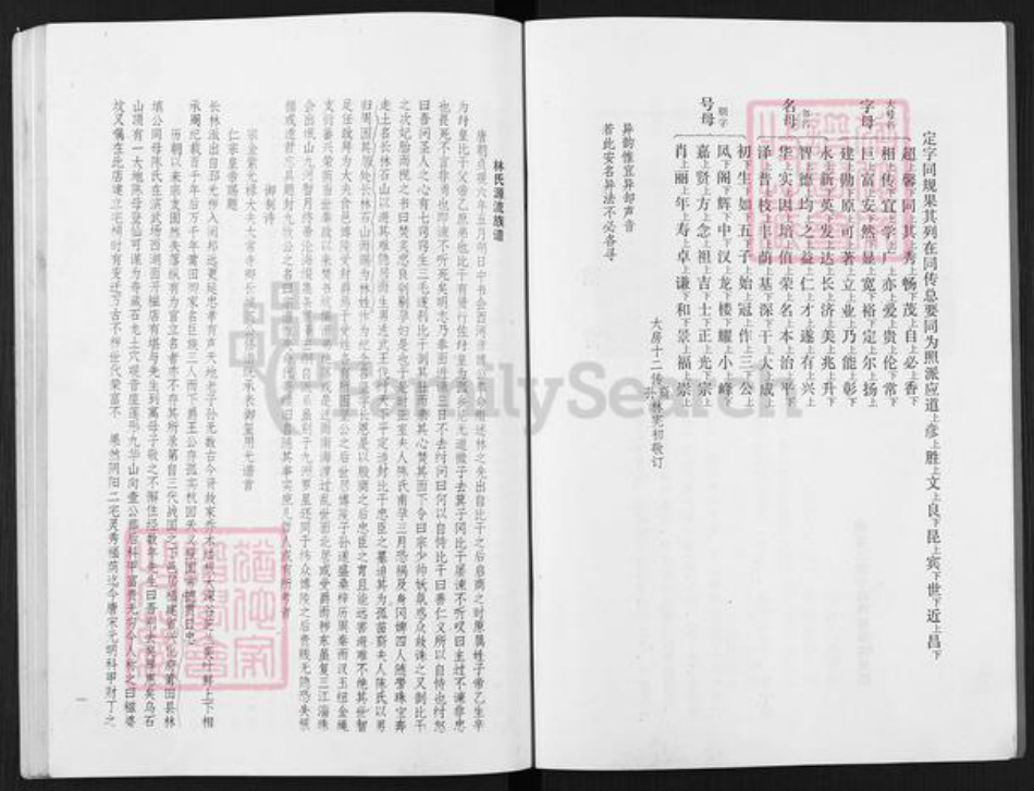 广东省云浮市郁南县林氏族谱-林氏家族流万世.pdf电子版插图3 广东省云浮市郁南县林氏族谱-林氏家族流万世.pdf电子版插图3