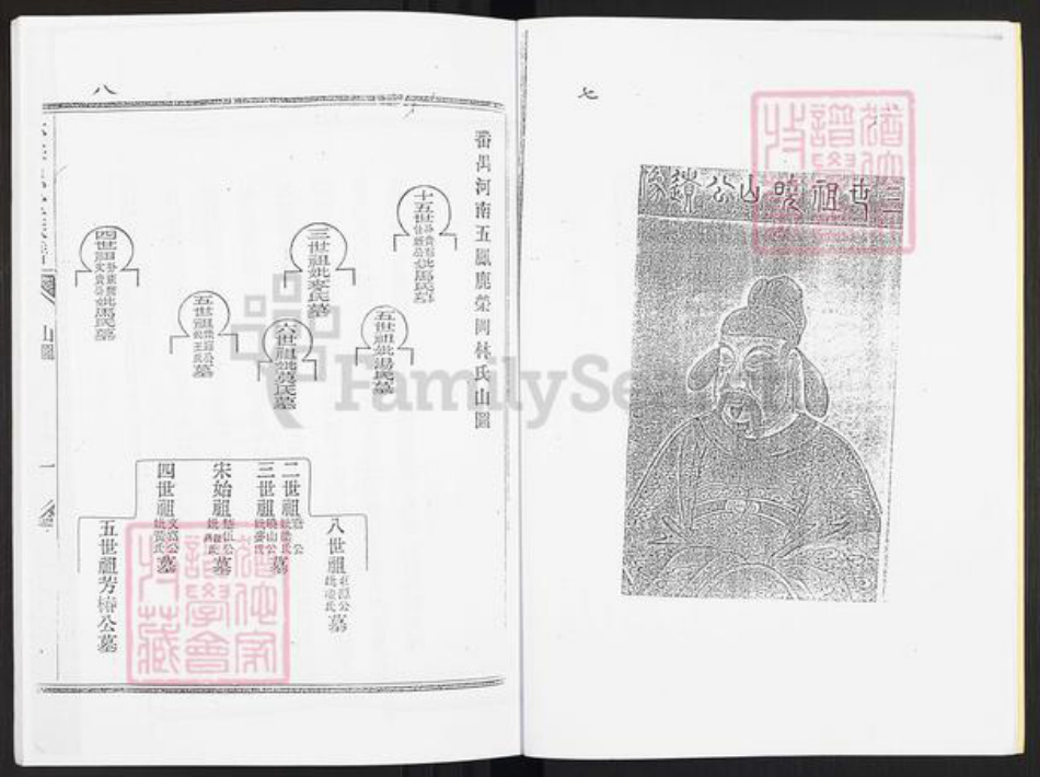 广东省广州市番禺区林氏奉思堂族谱-林奉思堂族谱.pdf电子版插图5