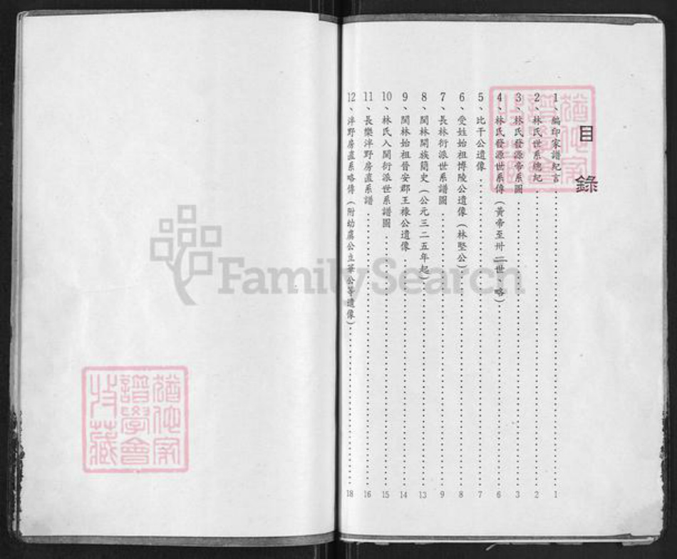 福建省福州市长乐区林氏族谱-金峰林氏直系家谱.pdf电子版插图2 福建省福州市长乐区林氏族谱-金峰林氏直系家谱.pdf电子版插图2