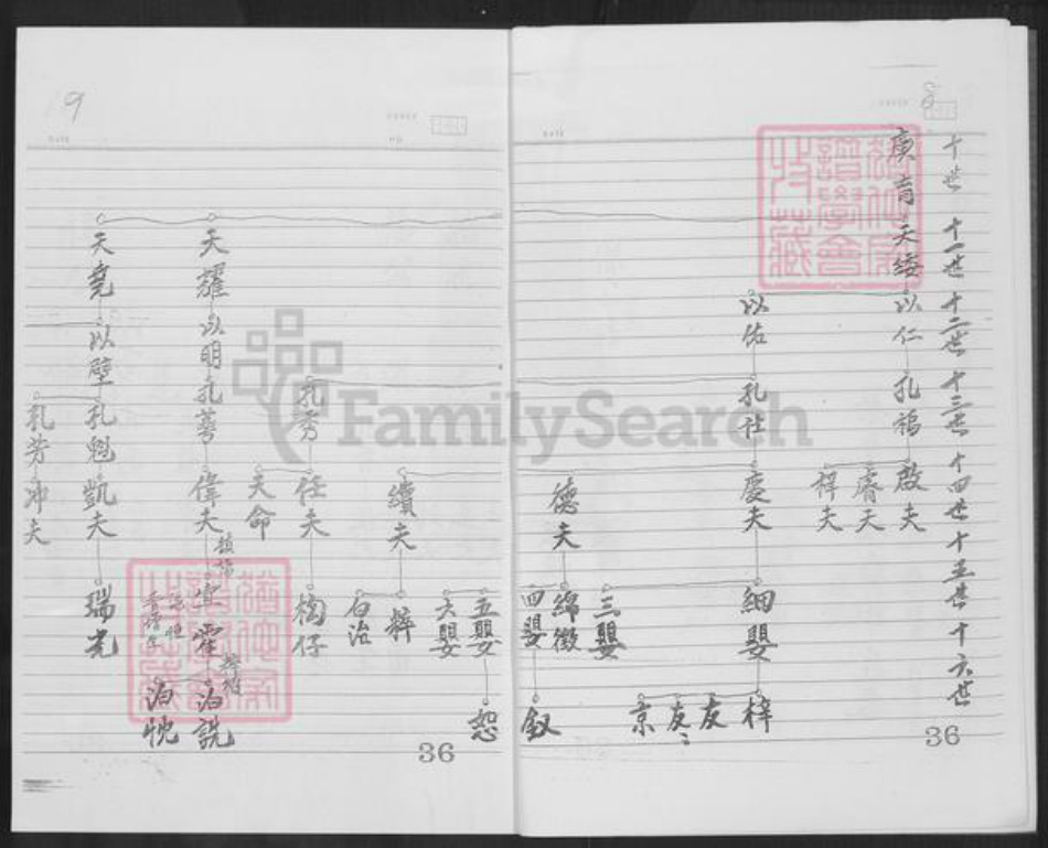 福建省泉州市金门县金宁林氏族谱-金门安岐林氏族谱.pdf电子版插图5 福建省泉州市金门县金宁林氏族谱-金门安岐林氏族谱.pdf电子版插图5