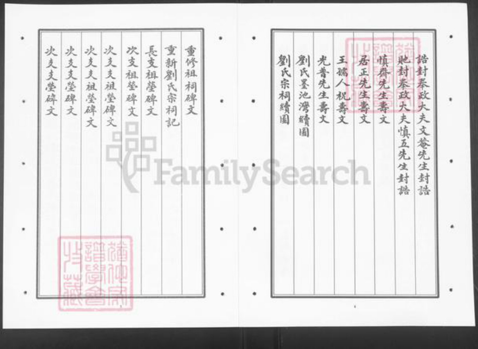 山东省滨州市邹平市长山镇刘氏族谱-陈度刘氏世谱.pdf电子版插图3 山东省滨州市邹平市长山镇刘氏族谱-陈度刘氏世谱.pdf电子版插图3