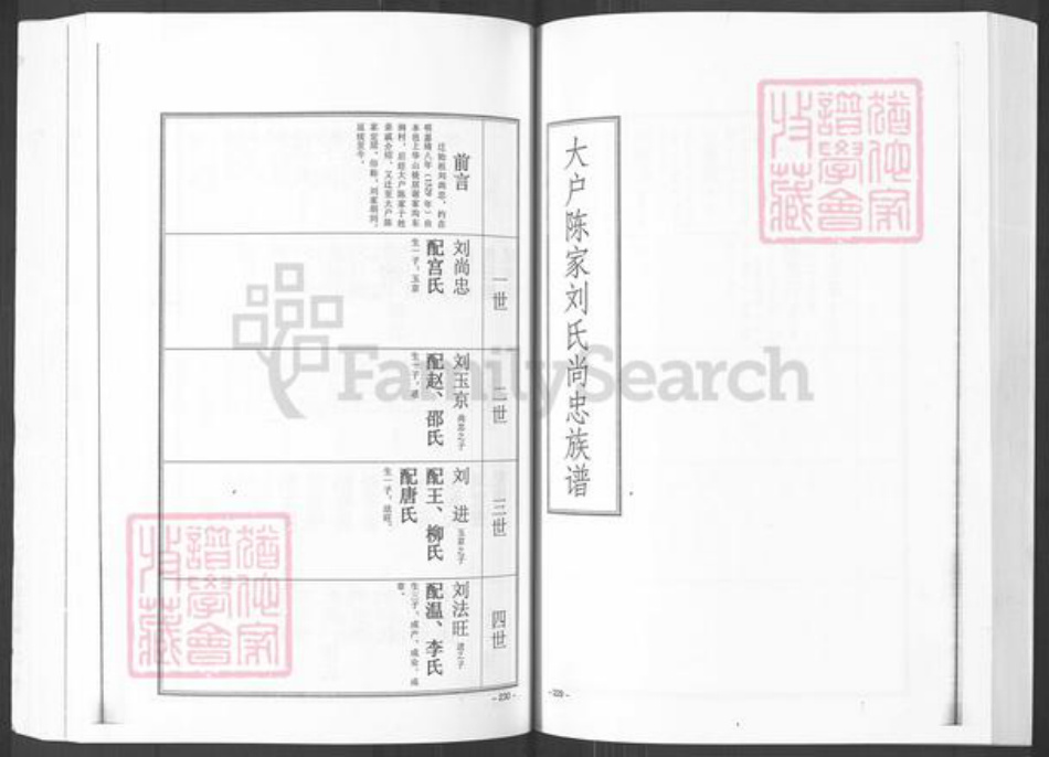 山东省烟台市招远市金岭镇刘氏族谱-大户陈家刘氏尚忠族谱.pdf电子版插图1 山东省烟台市招远市金岭镇刘氏族谱-大户陈家刘氏尚忠族谱.pdf电子版插图1