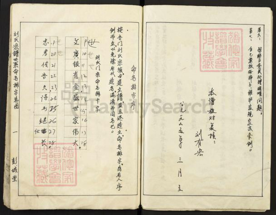 江苏省盐城市建湖县建阳镇刘氏彭城堂族谱-刘氏宗谱.pdf电子版插图5