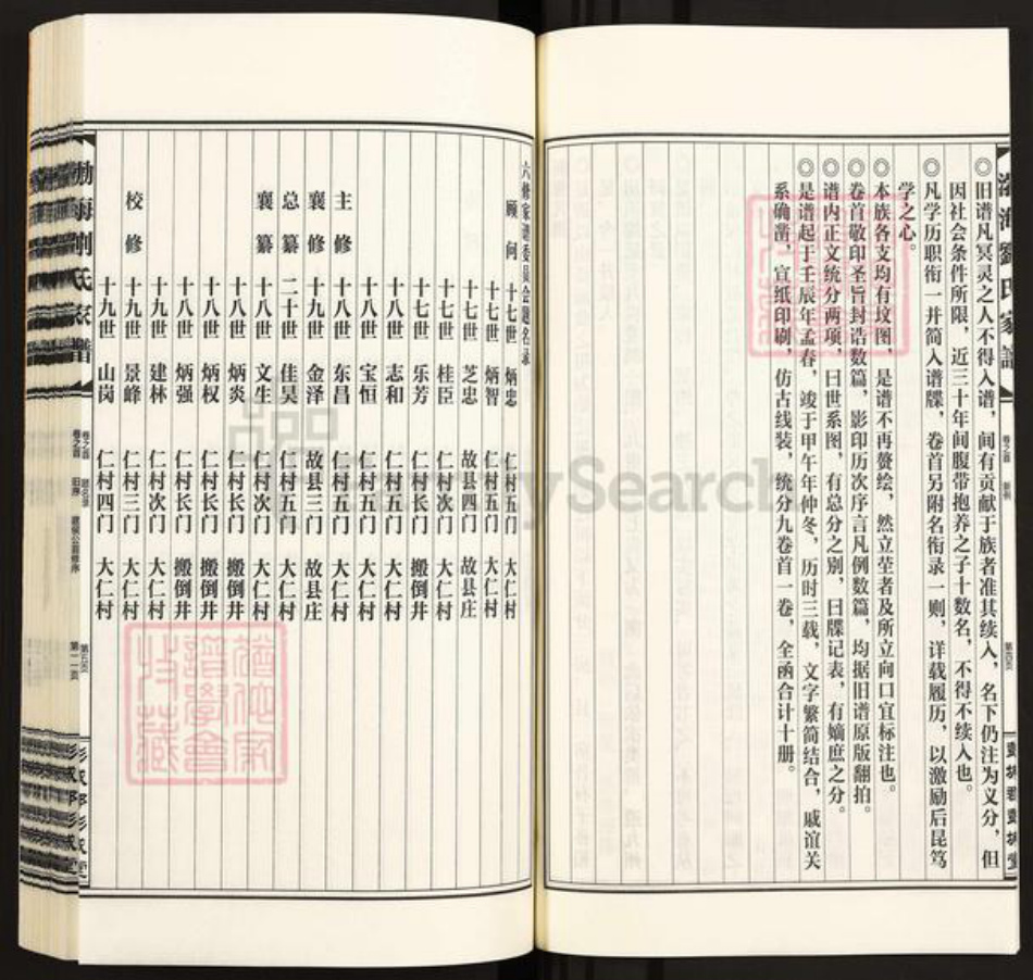 山东省济南市市中区刘氏彭城堂族谱-渤海刘氏家谱.pdf电子版插图5
