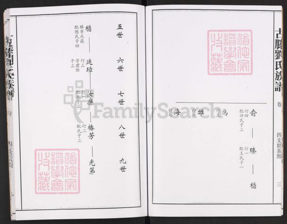 山东省枣庄市滕州市西岗镇刘氏崇善堂族谱-古滕刘氏族谱.pdf电子版插图4