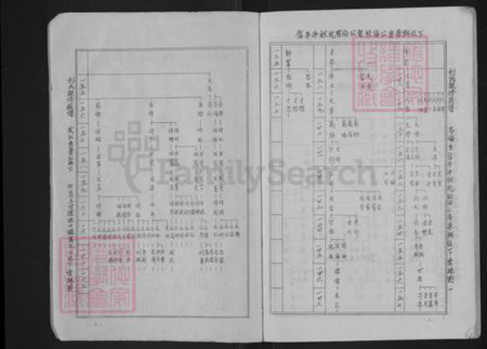 江西省赣州市于都县贡江镇刘氏族谱-刘氏联修族谱.pdf电子版插图2