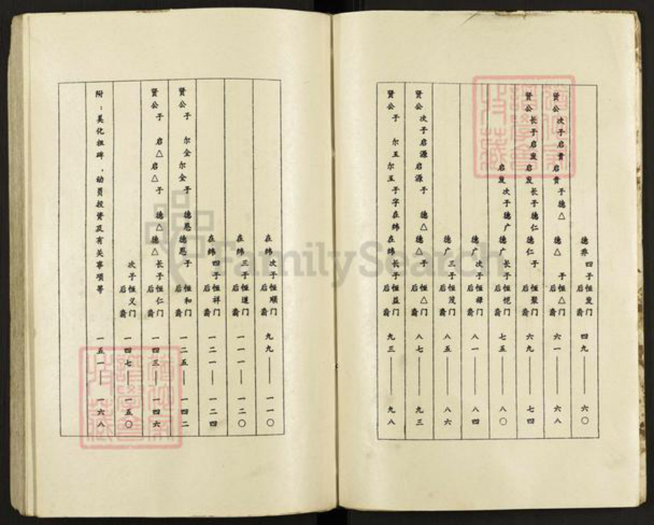 江苏省淮安市金湖县唐港刘氏怀德堂族谱-刘氏宗谱.pdf电子版插图4