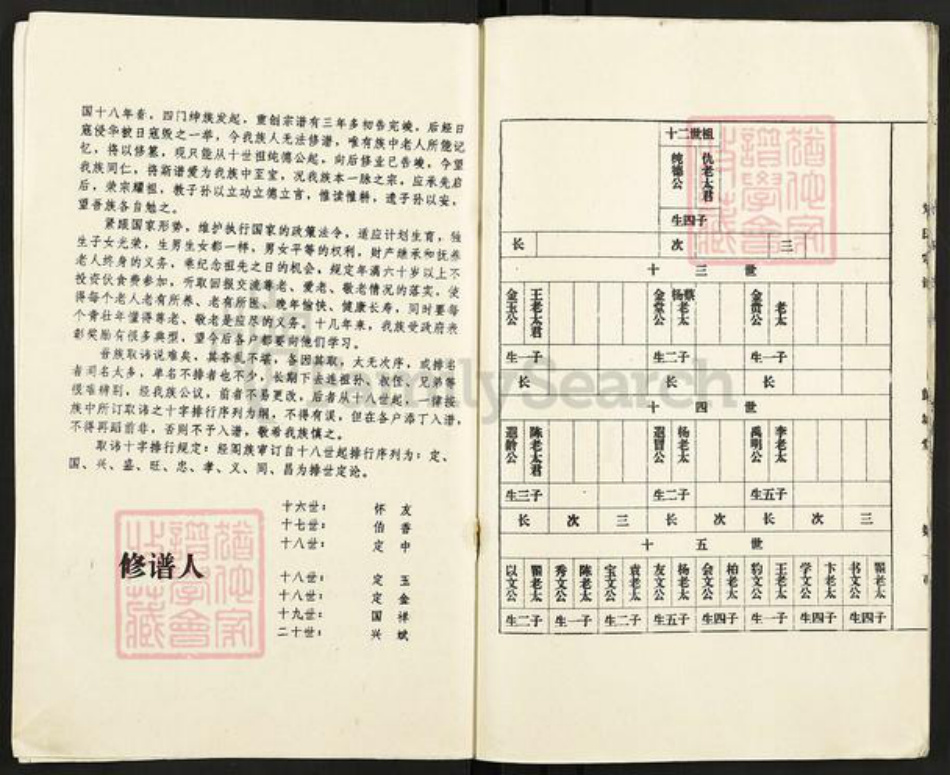 江苏省盐城市亭湖区伍佑街道刘氏彭城堂族谱-刘氏支谱.pdf电子版插图2
