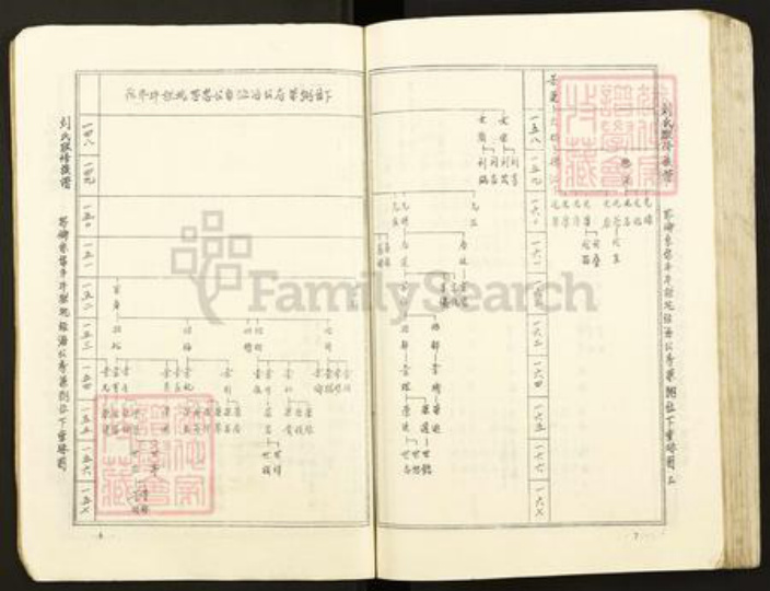江西省吉安市泰和市刘氏族谱-刘氏联修族谱.pdf电子版插图4
