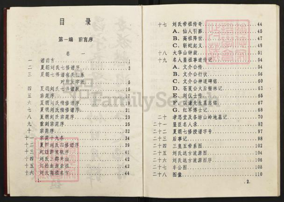 江西省吉安市吉水县水南镇刘氏孝思堂族谱-刘氏族谱.pdf电子版插图3