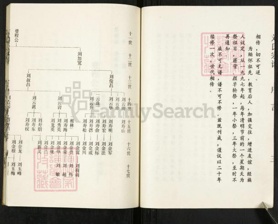 江苏省扬州市宝应县刘氏彭城堂族谱-刘氏宗谱.pdf电子版插图4 江苏省扬州市宝应县刘氏彭城堂族谱-刘氏宗谱.pdf电子版插图4