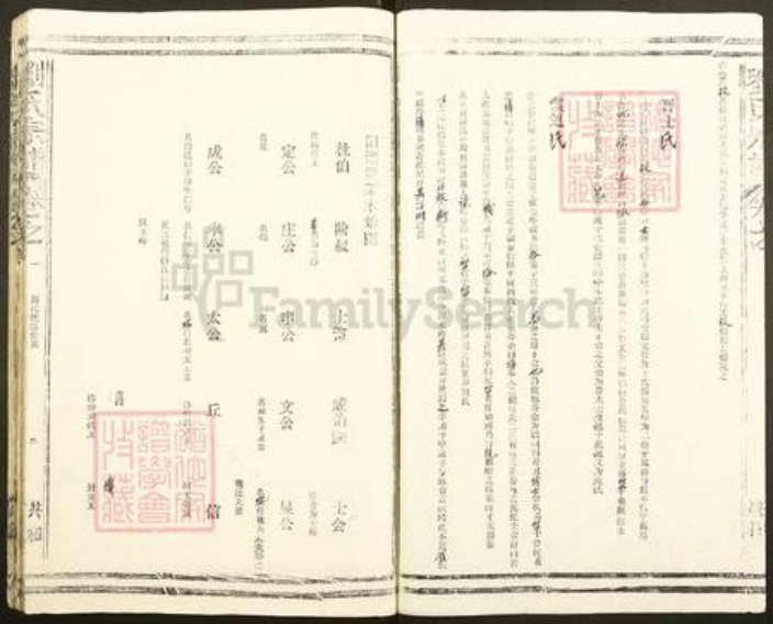 江苏省徐州市刘氏族谱-刘氏宗谱.pdf电子版插图2