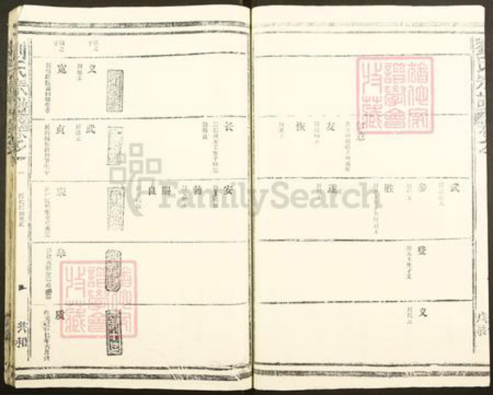 江苏省徐州市刘氏族谱-刘氏宗谱.pdf电子版插图5