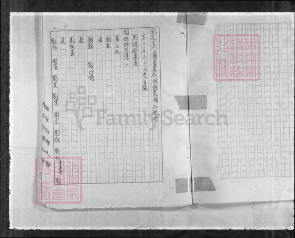 山东省青岛市香港刘氏族谱-[刘氏]族谱.pdf电子版插图3