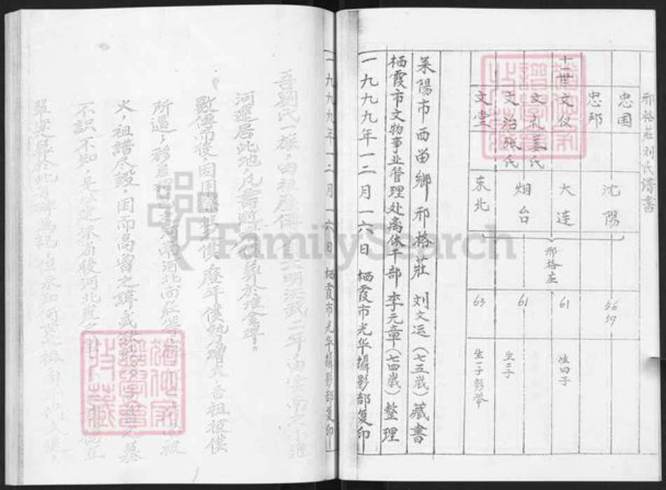 山东省烟台市莱阳市刘氏族谱-邢格庄刘氏谱书.pdf电子版插图4 山东省烟台市莱阳市刘氏族谱-邢格庄刘氏谱书.pdf电子版插图4