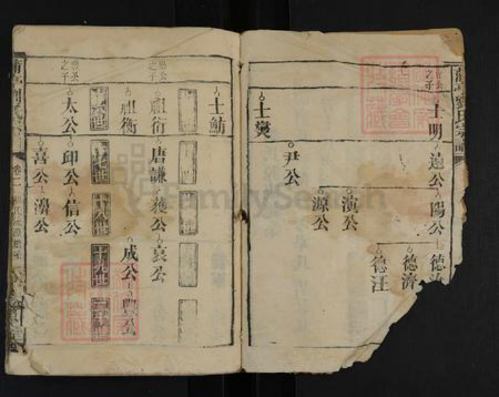 湖北省黄冈市红安县河口镇刘氏藜照堂族谱-蒲亭刘氏宗谱.pdf电子版插图2