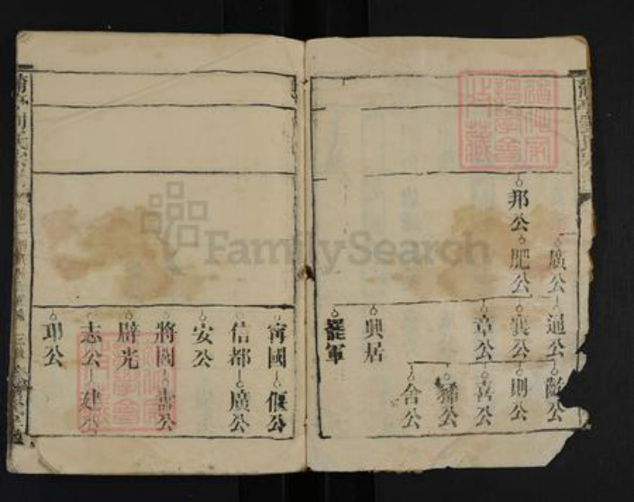 湖北省黄冈市红安县河口镇刘氏藜照堂族谱-蒲亭刘氏宗谱.pdf电子版插图3