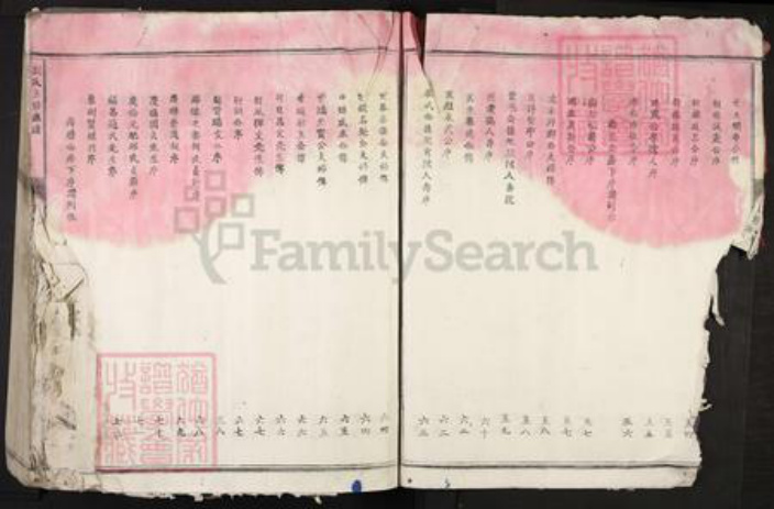 江西省吉安市永新县刘氏族谱-刘氏五修族谱.pdf电子版插图4