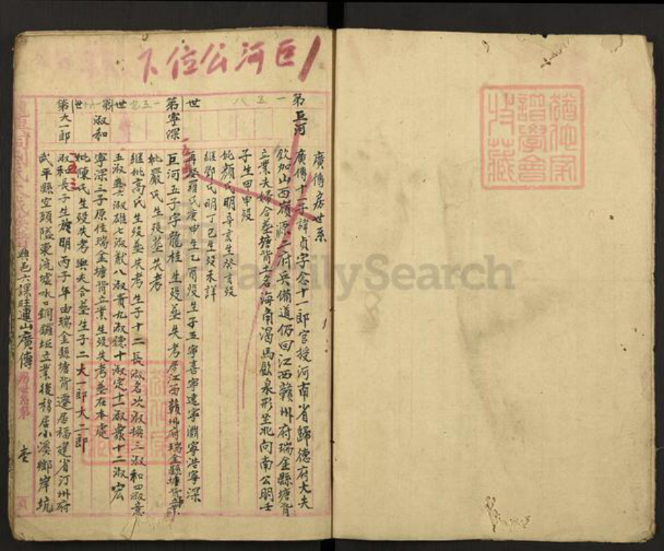 江西省赣州市瑞金市谢坊镇刘氏族谱-龙兴祠刘氏太成族谱.pdf电子版插图2 江西省赣州市瑞金市谢坊镇刘氏族谱-龙兴祠刘氏太成族谱.pdf电子版插图2