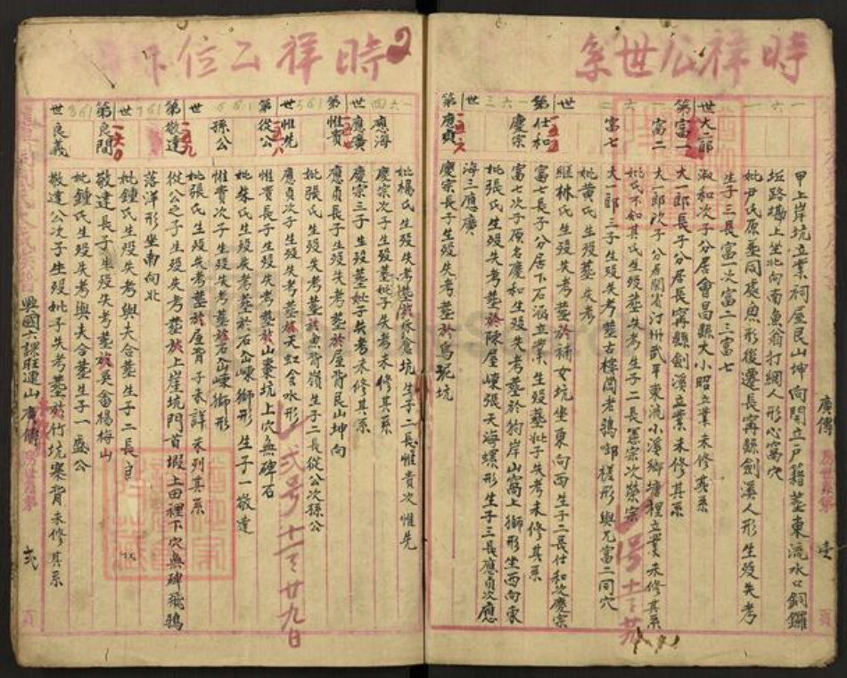 江西省赣州市瑞金市谢坊镇刘氏族谱-龙兴祠刘氏太成族谱.pdf电子版插图3 江西省赣州市瑞金市谢坊镇刘氏族谱-龙兴祠刘氏太成族谱.pdf电子版插图3