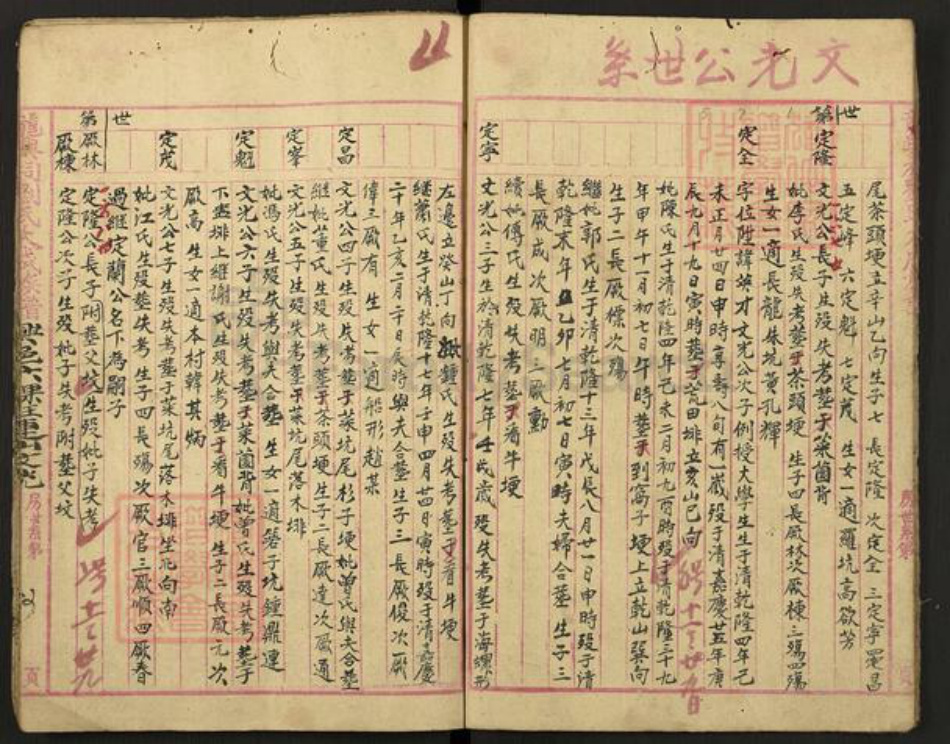 江西省赣州市瑞金市谢坊镇刘氏族谱-龙兴祠刘氏太成族谱.pdf电子版插图5 江西省赣州市瑞金市谢坊镇刘氏族谱-龙兴祠刘氏太成族谱.pdf电子版插图5