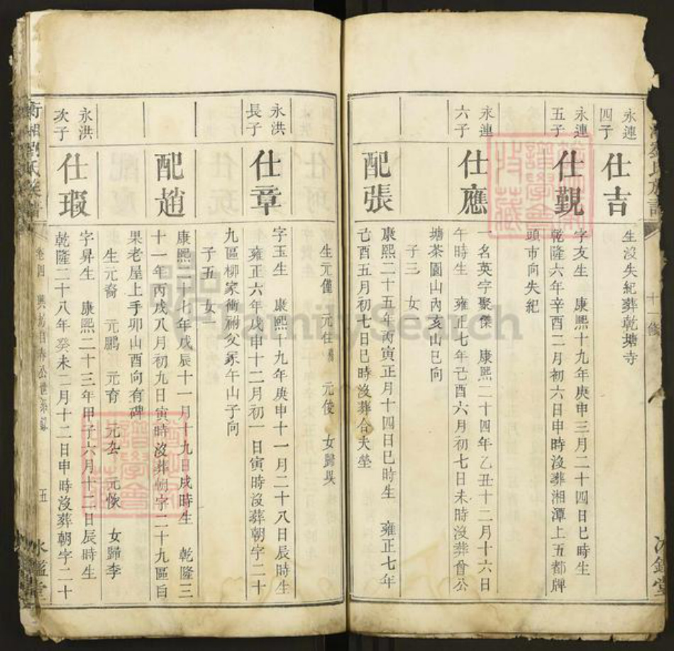 湖南省长沙市天心区刘氏冰鉴堂族谱-衡湘刘氏族谱.pdf电子版插图5