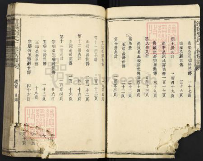 河南省周口市淮阳区刘氏族谱-淮阳刘氏十修族谱.pdf电子版插图5