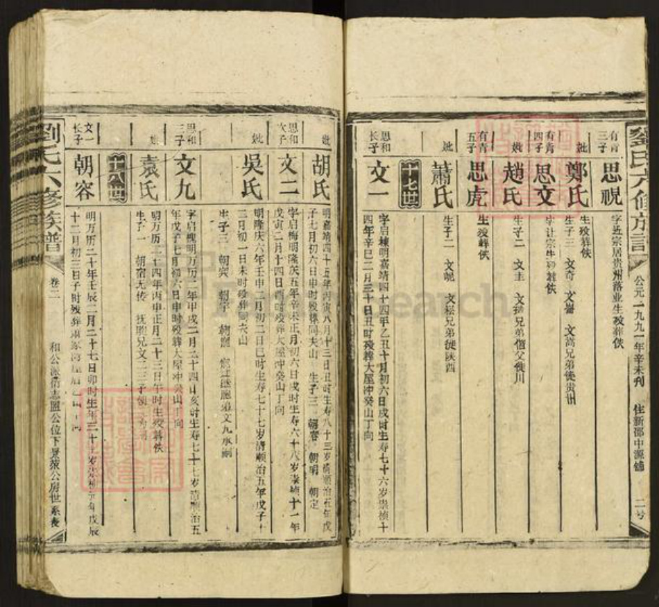 湖南省娄底市新化县刘氏族谱-刘氏六修族谱.pdf电子版插图3