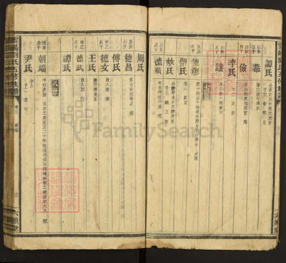 湖南省株洲市茶陵县刘氏六顺堂族谱-云阳刘氏五修族谱.pdf电子版插图4