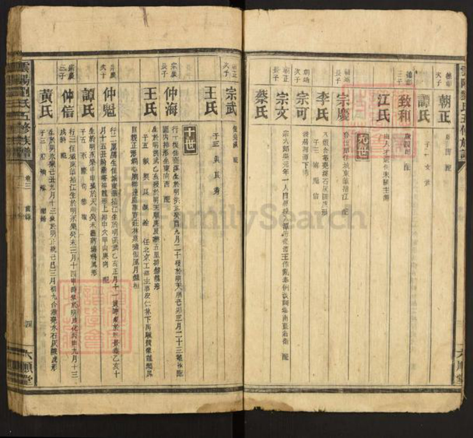 湖南省株洲市茶陵县刘氏六顺堂族谱-云阳刘氏五修族谱.pdf电子版插图5