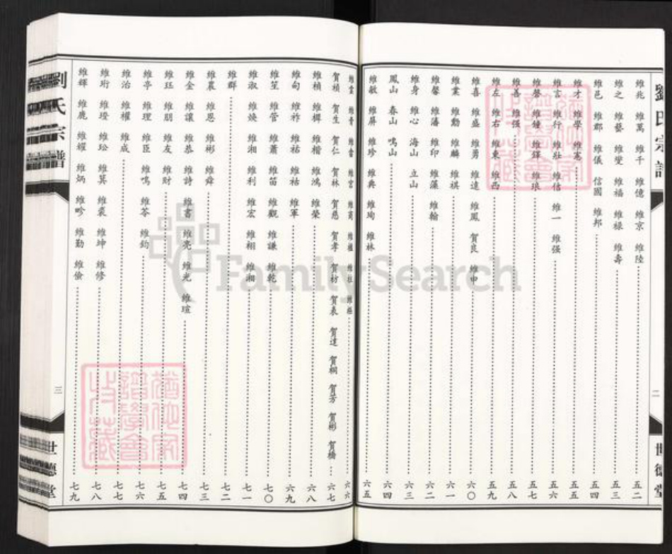 天津市静海区刘氏世德堂族谱-刘氏宗谱.pdf电子版插图4