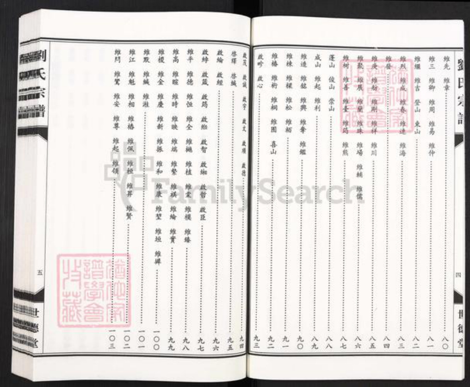 天津市静海区刘氏世德堂族谱-刘氏宗谱.pdf电子版插图5