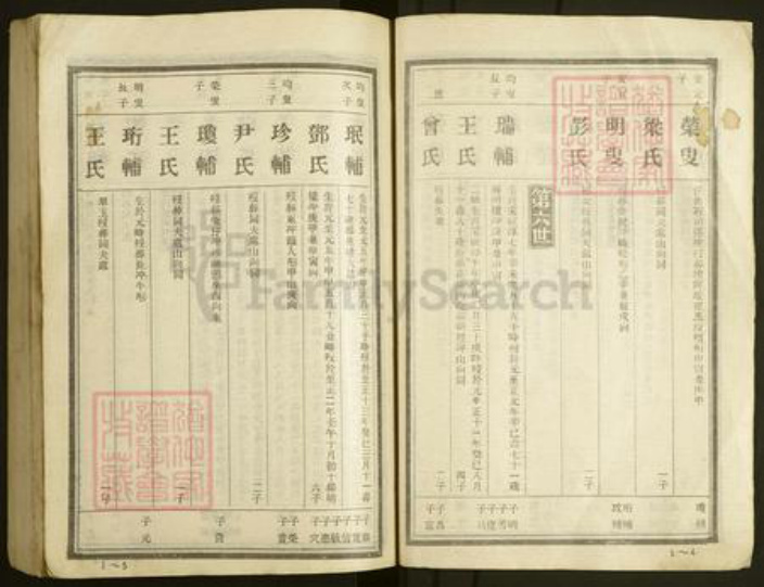 浙江省金华市永康市刘氏敦睦堂族谱-刘氏族谱.pdf电子版插图3