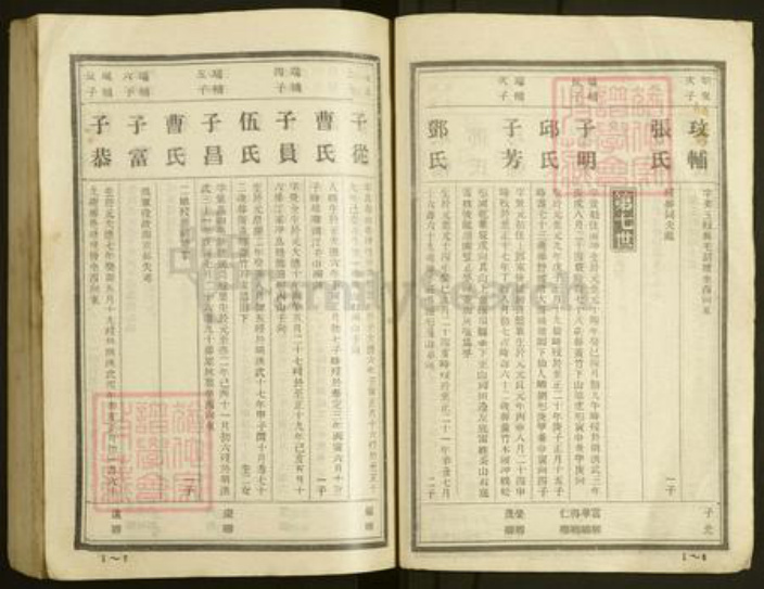浙江省金华市永康市刘氏敦睦堂族谱-刘氏族谱.pdf电子版插图4
