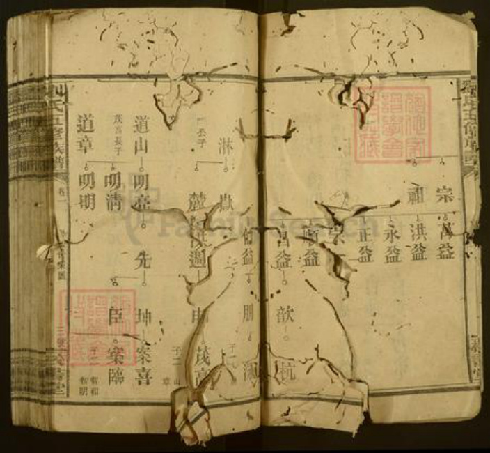 湖南省邵阳市邵阳县刘氏校书堂族谱-刘氏五修族谱.pdf电子版插图3