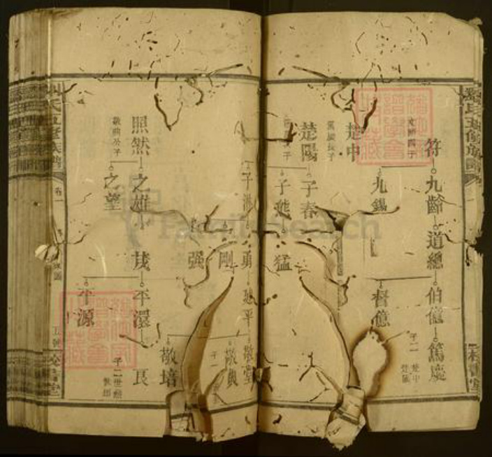湖南省邵阳市邵阳县刘氏校书堂族谱-刘氏五修族谱.pdf电子版插图5
