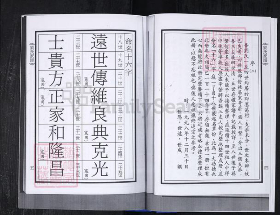 山东省青岛市崂山区刘氏族谱-返岭社区刘氏支谱.pdf电子版插图4