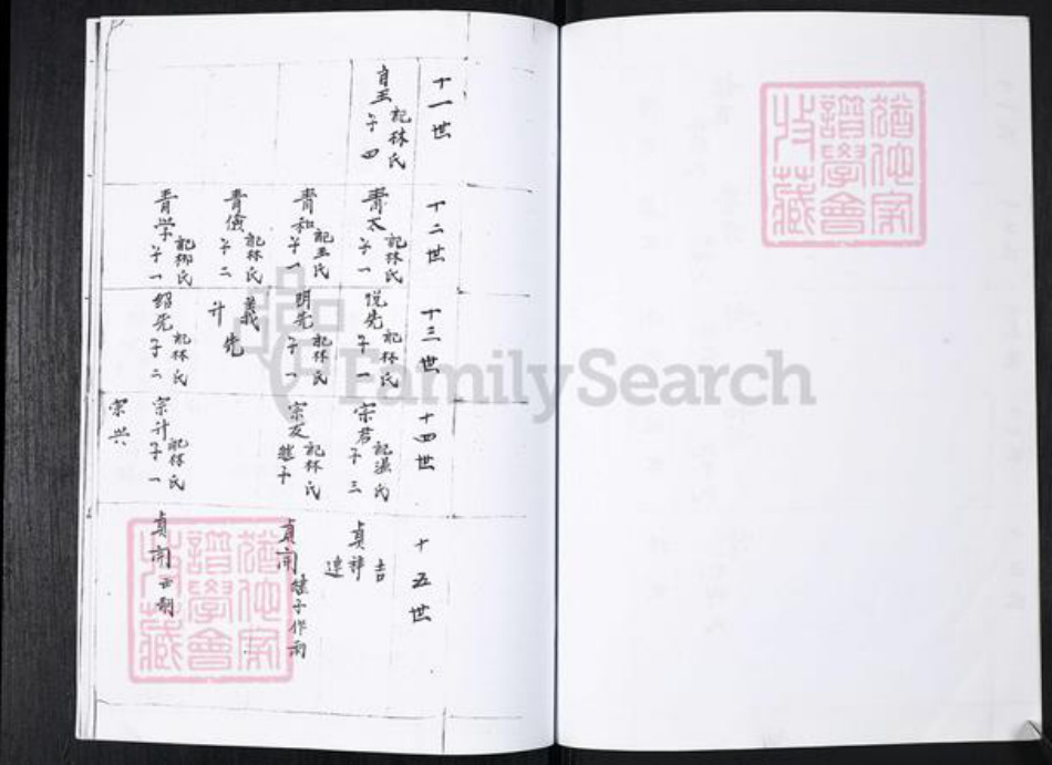 山东省青岛市崂山区刘氏族谱-港东社区刘氏支谱.pdf电子版插图5 山东省青岛市崂山区刘氏族谱-港东社区刘氏支谱.pdf电子版插图5