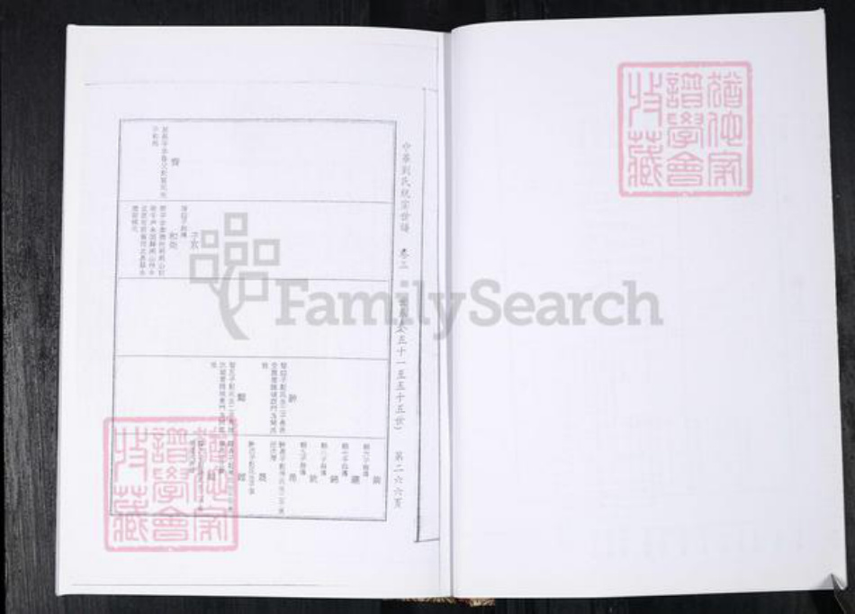 山东省青岛市莱西市刘氏族谱-刘氏族谱.莱西端口子店集河北.pdf电子版插图5