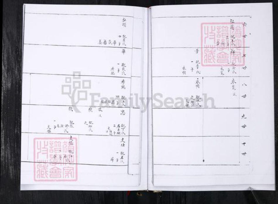 山东省青岛市即墨区刘氏族谱-刘氏族谱.即墨张村南八村.pdf电子版插图5 山东省青岛市即墨区刘氏族谱-刘氏族谱.即墨张村南八村.pdf电子版插图5