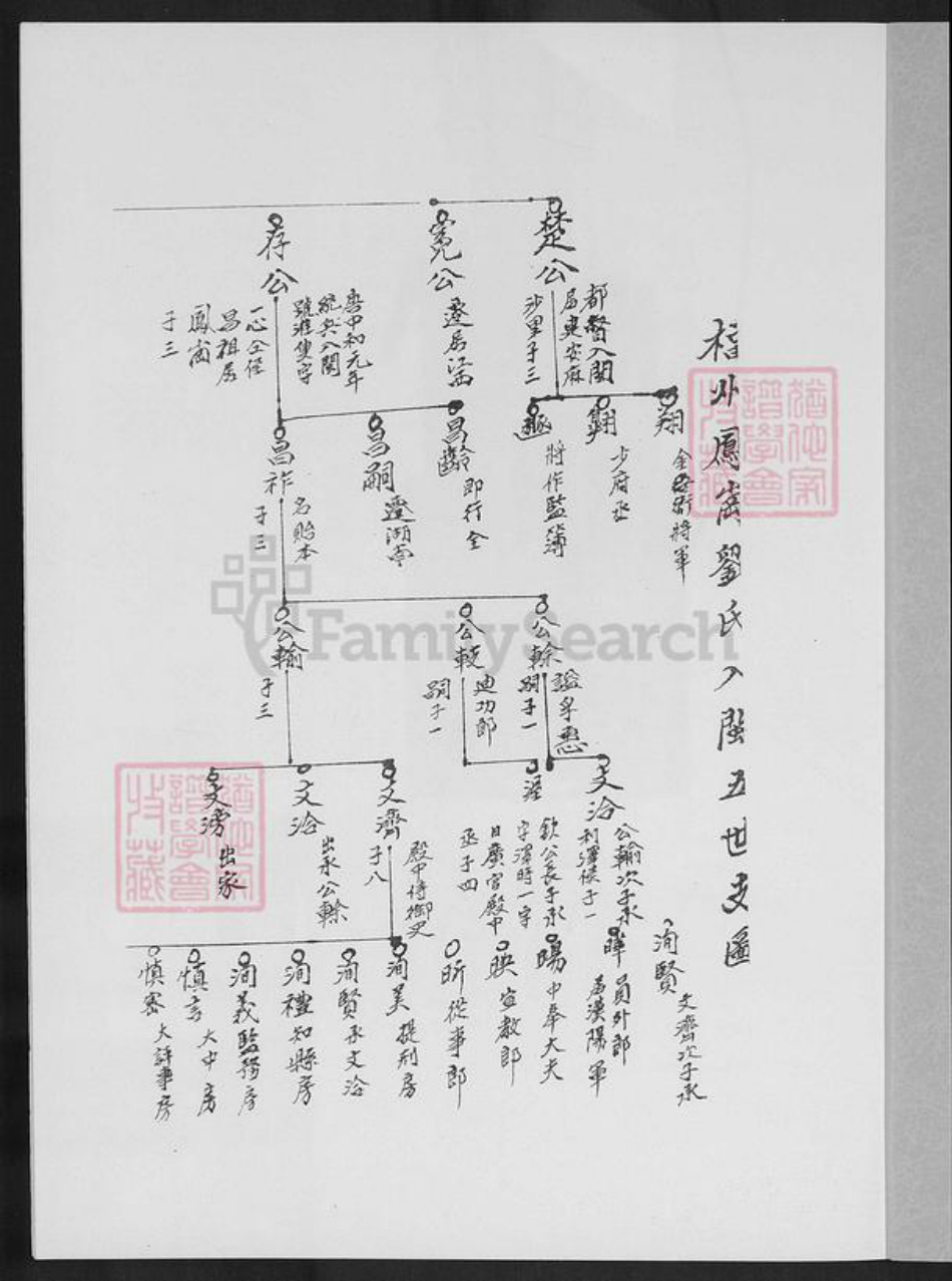 福建省泉州市晋江市东石镇刘氏族谱-塔江刘氏族谱.pdf电子版插图1